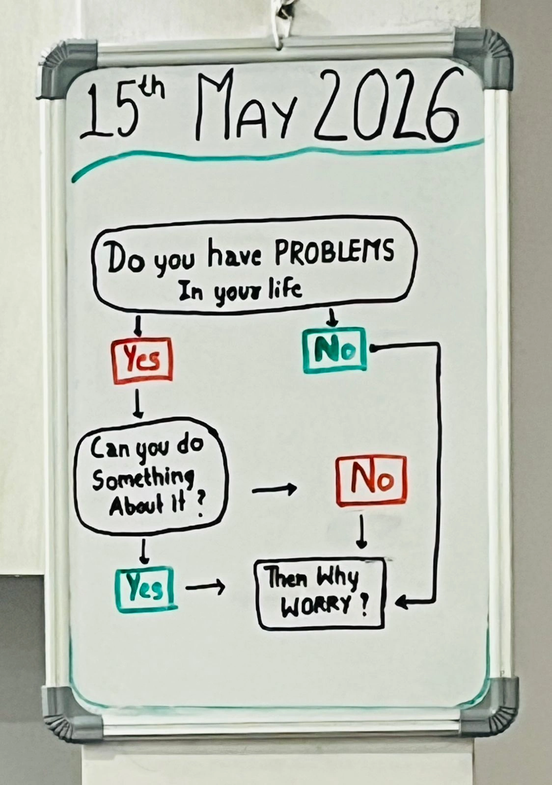 Wall of Thoughts